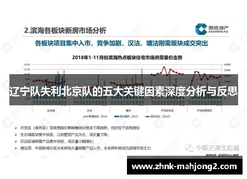 辽宁队失利北京队的五大关键因素深度分析与反思
