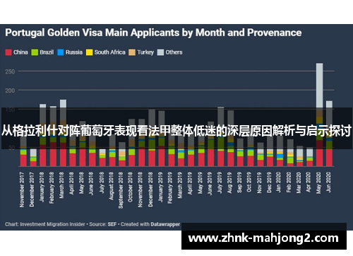从格拉利什对阵葡萄牙表现看法甲整体低迷的深层原因解析与启示探讨