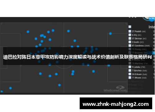 迪巴拉对阵日本意甲攻防影响力深度解读与战术价值剖析及联赛格局研判
