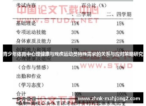青少年体育中心理健康与残疾运动员特殊需求的关系与应对策略研究