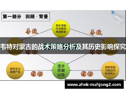 韦特对蒙古的战术策略分析及其历史影响探究