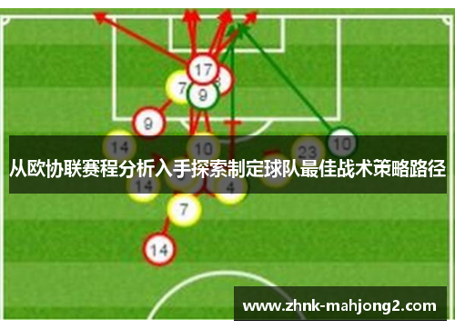 从欧协联赛程分析入手探索制定球队最佳战术策略路径
